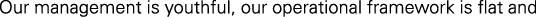 Polygon