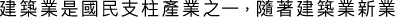 Polygon