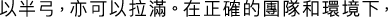 Polygon