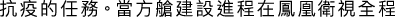 Polygon
