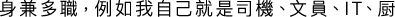 Polygon