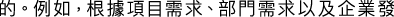 Polygon