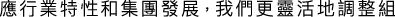 Polygon