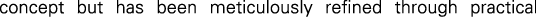 Polygon