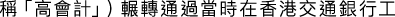 Polygon