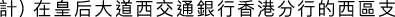 Polygon