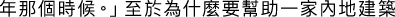 Polygon