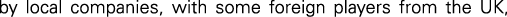 Polygon