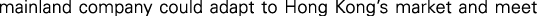 Polygon