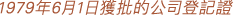 Polygon