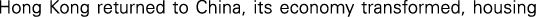 Polygon