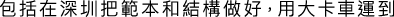 Polygon