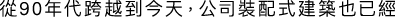 Polygon