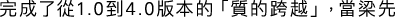 Polygon