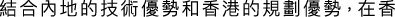 Polygon