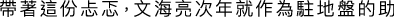 Polygon