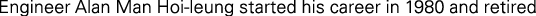 Polygon