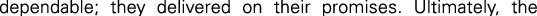 Polygon