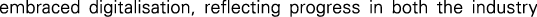 Polygon