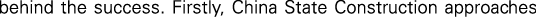 Polygon