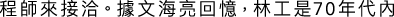 Polygon