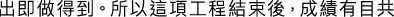 Polygon