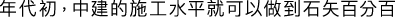 Polygon