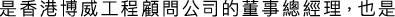 Polygon