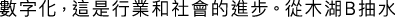 Polygon