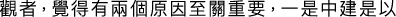 Polygon