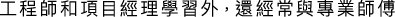 Polygon