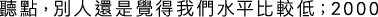 Polygon