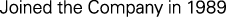 Polygon