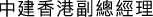 Polygon