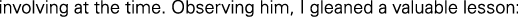 Polygon