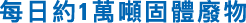 Polygon