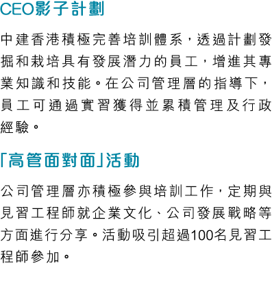 CEO                                                                                                                     