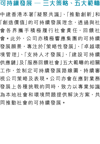       —                                                                                                                 