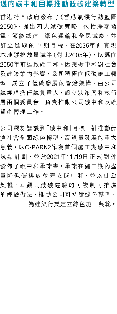                                   2050                                             2035               2005      2050    