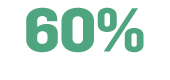 60%