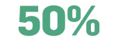 50%