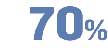 70%