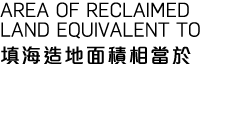 AREA OF RECLAIMED LAND EQUIVALENT TO          