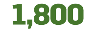 1,800