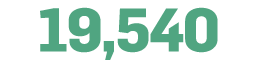 19,540