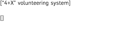   4+X  volunteering system    