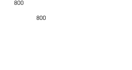     800             800   
